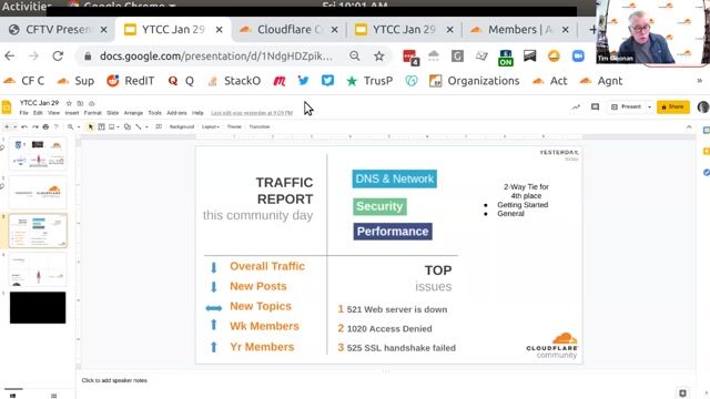 Thumbnail image for video "Yesterday, Today on the Cloudflare Community"